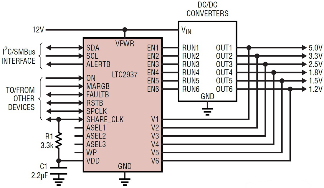 应用电路图 - Analog Devices Inc. LTC2937电源排序器/电压监控器