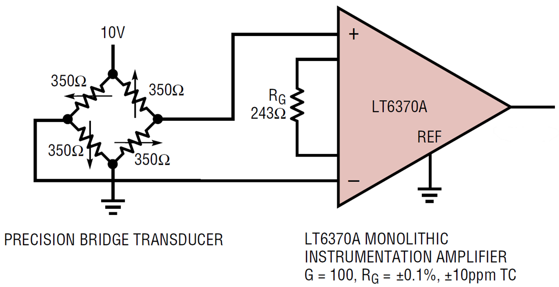 应用电路图 - Analog Devices Inc. LT6370低噪声仪表放大器