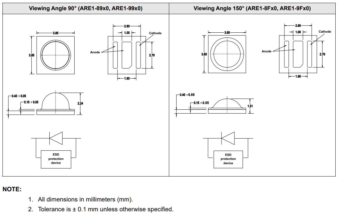 框图 - Broadcom ARE1大功率红外发光二级管