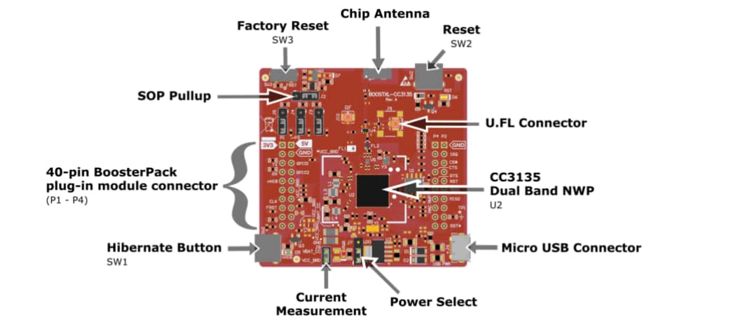 位置电路 - Texas Instruments BOOSTXL-CC3135 BoosterPack™插入式模块套件