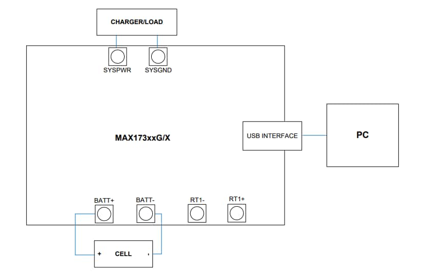 位置电路 - Analog Devices / Maxim Integrated MAX1730xX-MAX1730xG/MAX1731xX-MAX1731xG评估套件