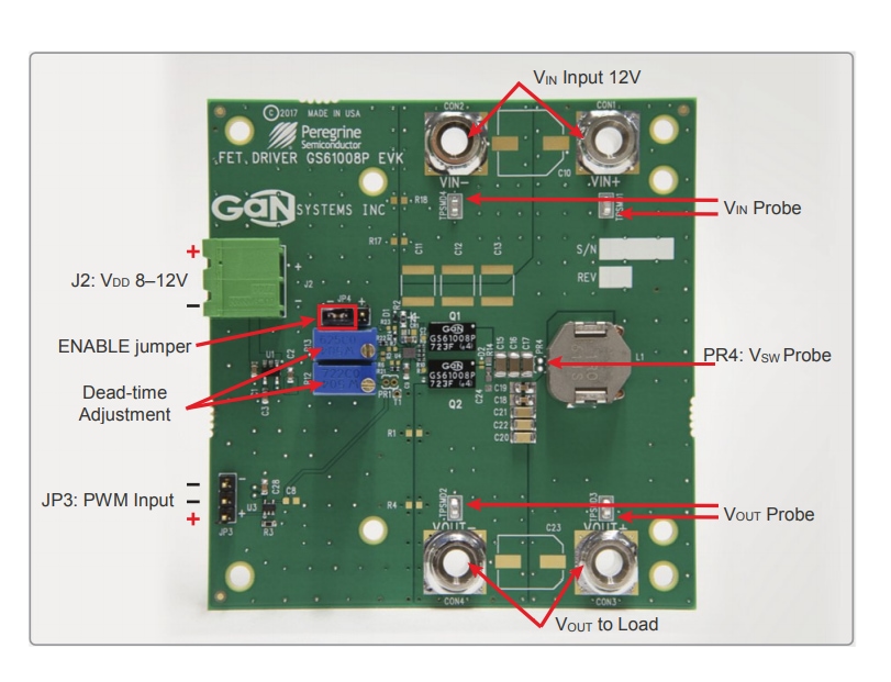 位置电路 - NXP Semiconductors i.MX28评估套件