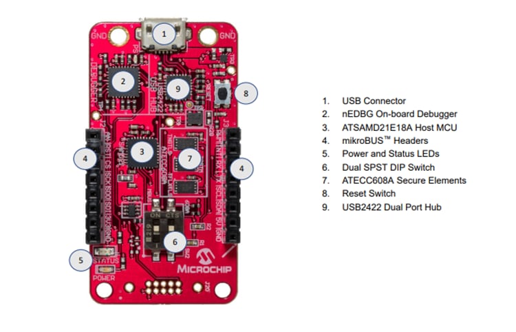 Microchip Technology DM320118 CryptoAuth Trust Platform套件