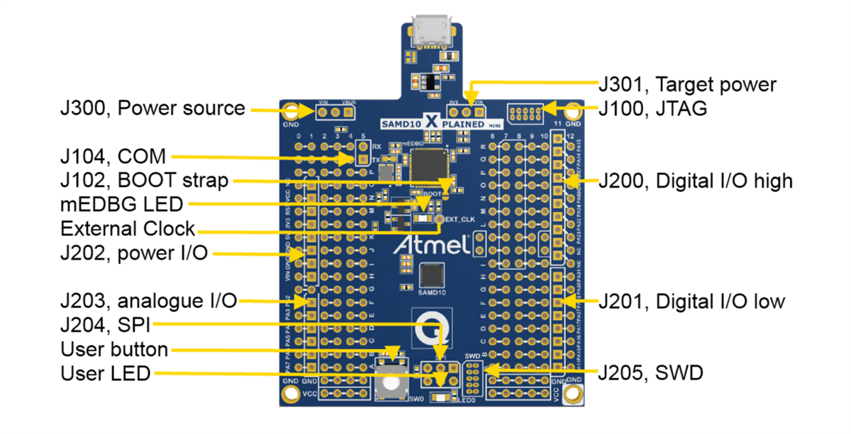位置电路 - Atmel / Microchip ATSAMD10 Xplained Mini评估套件