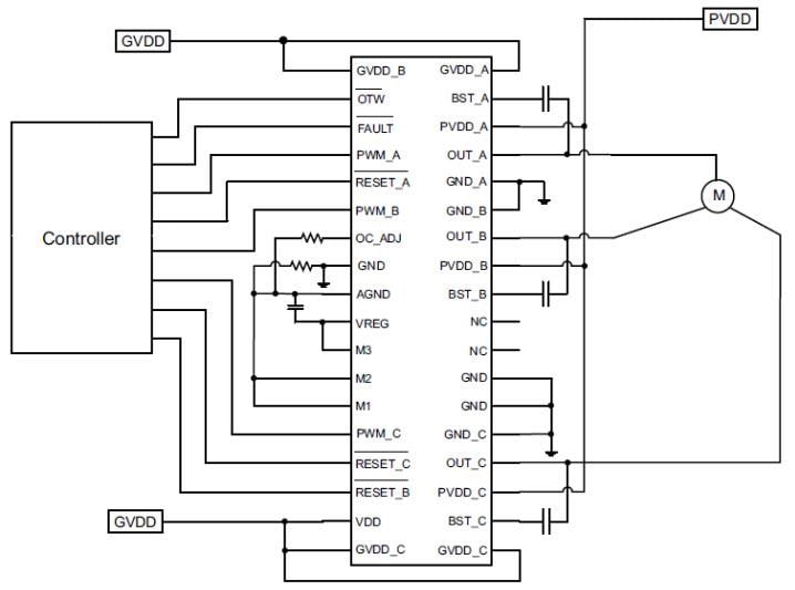 Texas Instruments DRV8312三相无刷直流电机驱动器