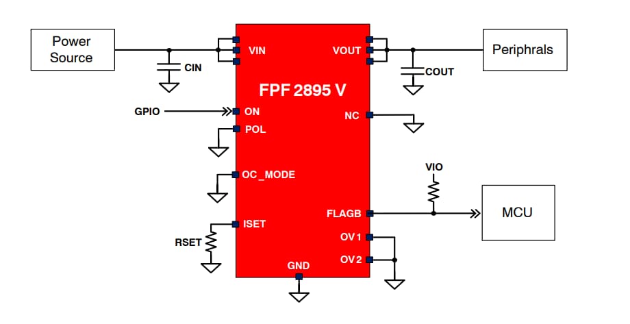 应用电路图 - onsemi FPF2895V限流负载开关