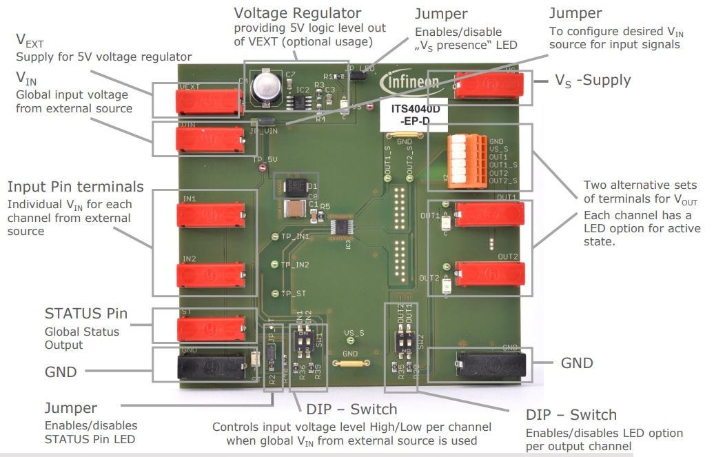 位置电路 - Infineon Technologies DEMOBOARD ITS4040D演示板