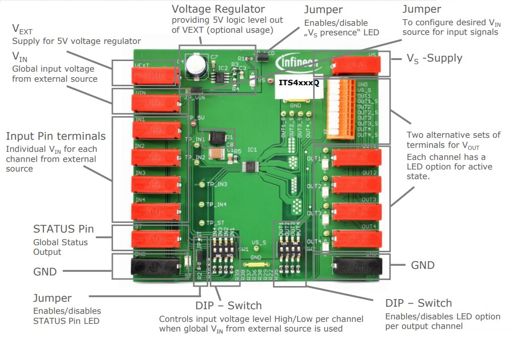 位置电路 - Infineon Technologies DEMOBOARD ITS4075Q演示板