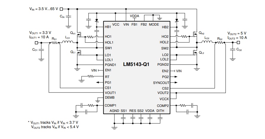 应用电路图 - Texas Instruments LM5143-Q1同步降压直流-直流控制器