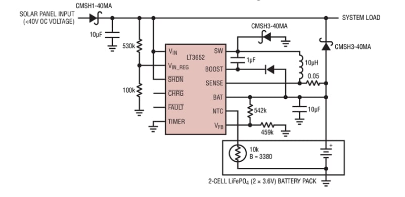 框图 - Analog Devices Inc. LT3652功率跟踪2A电池充电器