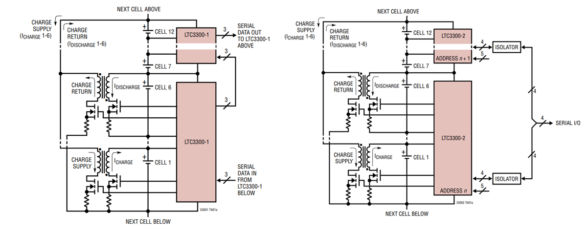应用电路图 - Analog Devices Inc. HEV/EV LTC3300多节电池平衡器
