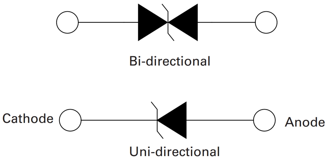 框图 - Littelfuse 8.0SMDJ TVS二极管