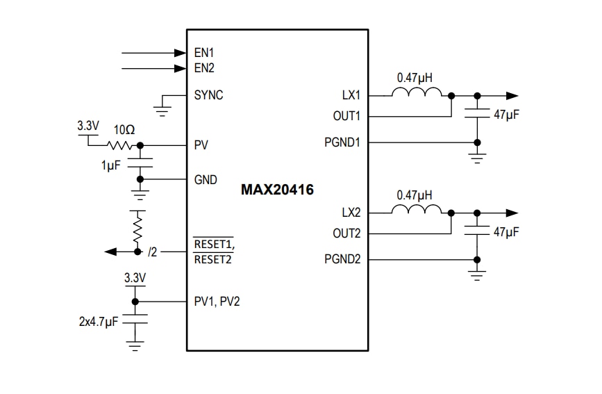 应用电路图 - Analog Devices / Maxim Integrated MAX20416降压转换器