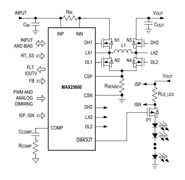 应用电路图 - Analog Devices / Maxim Integrated MAX25600同步降压-升压LED控制器