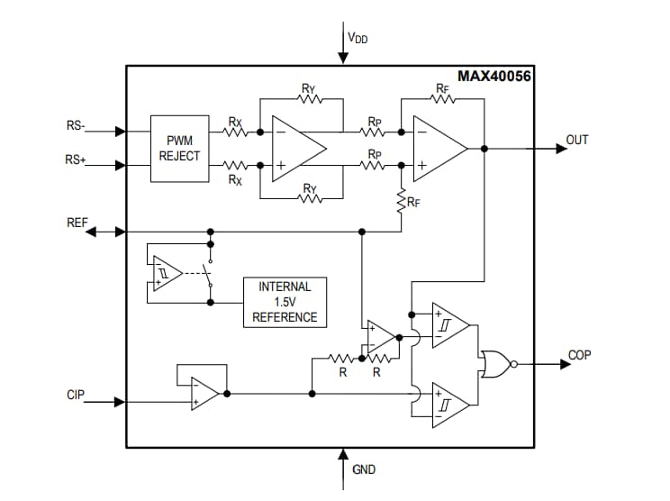 框图 - Analog Devices / Maxim Integrated MAX40056双向电流检测放大器