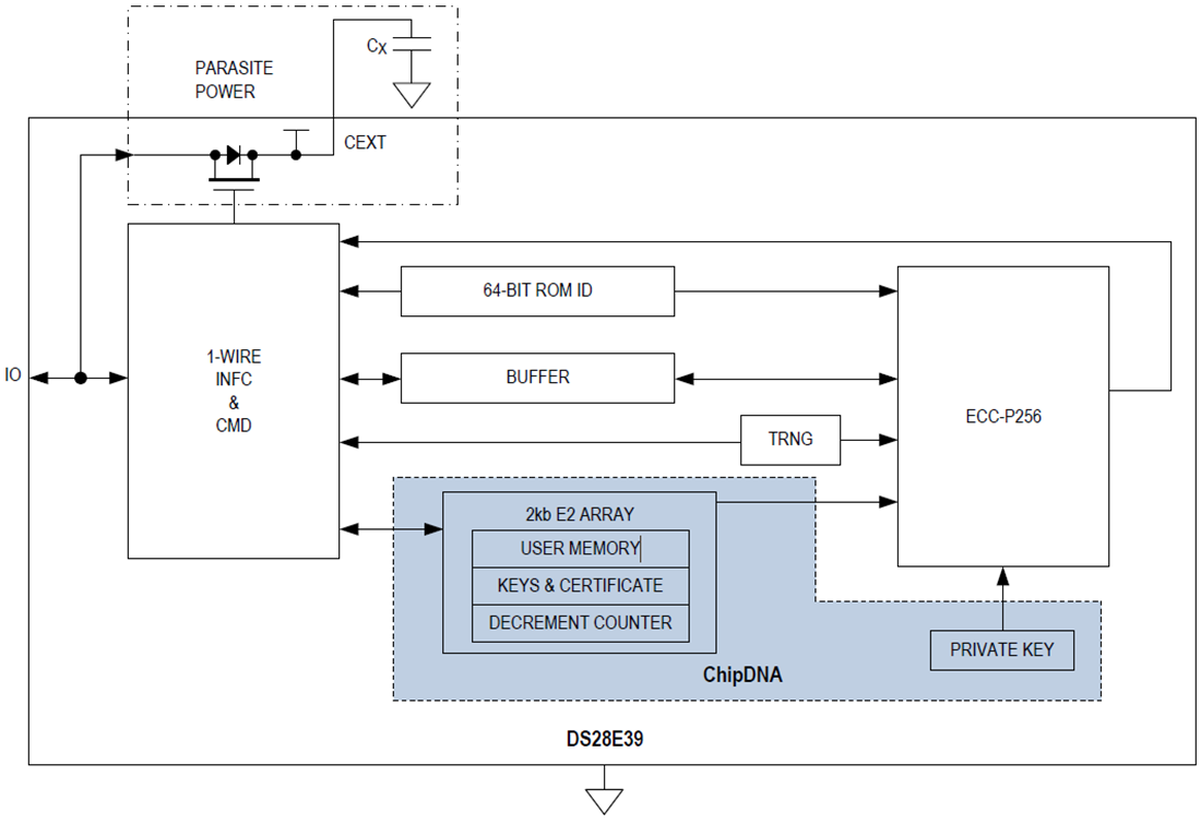 框图 - Analog Devices / Maxim Integrated DS28E39 DeepCover安全认证器