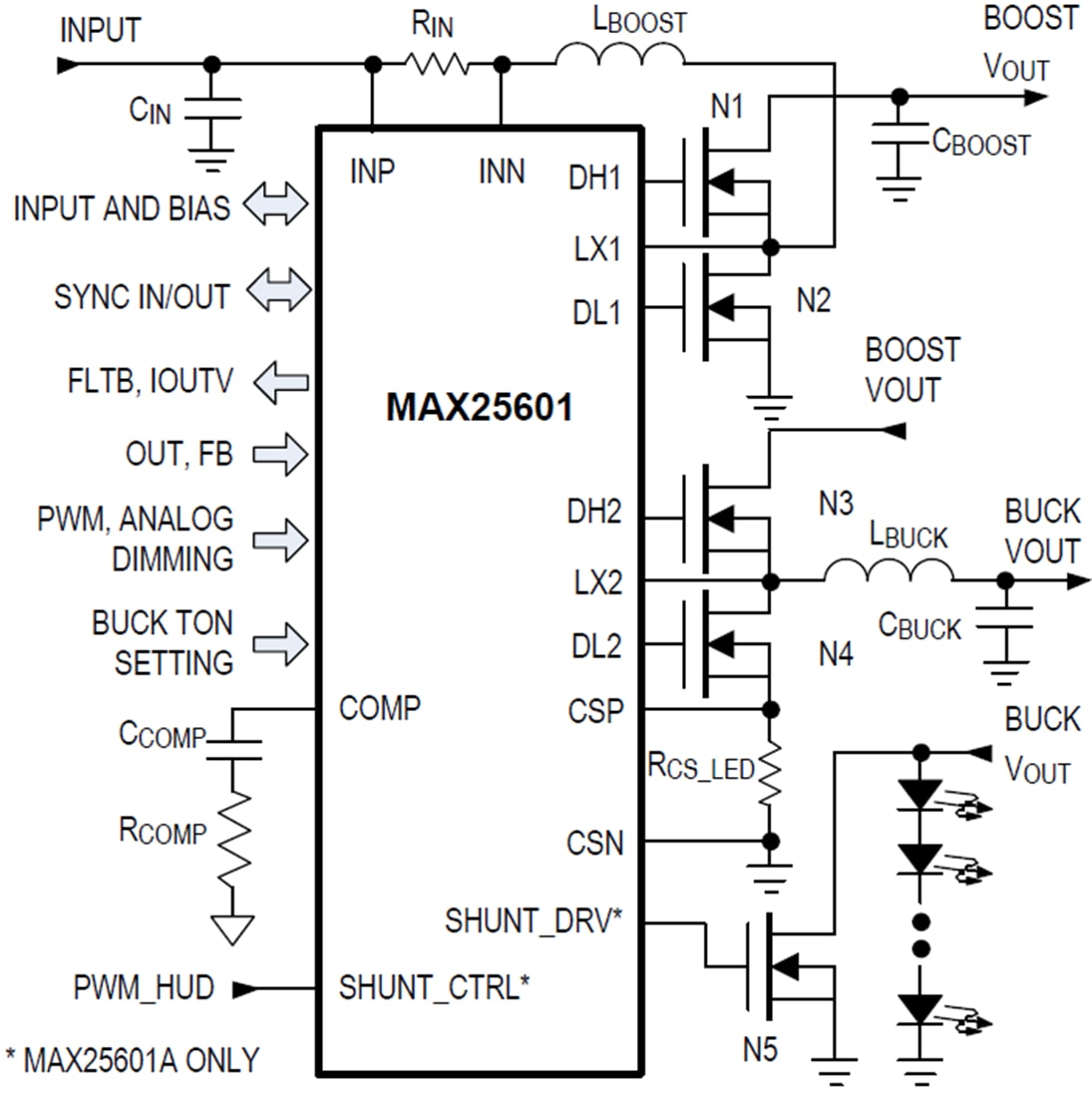 应用电路图 - Analog Devices / Maxim Integrated MAX25601A/B/C/D升压-降压控制器