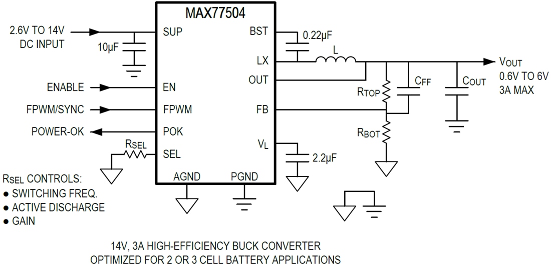 应用电路图 - Analog Devices / Maxim Integrated MAX77504 3A同步降压直流-直流转换器
