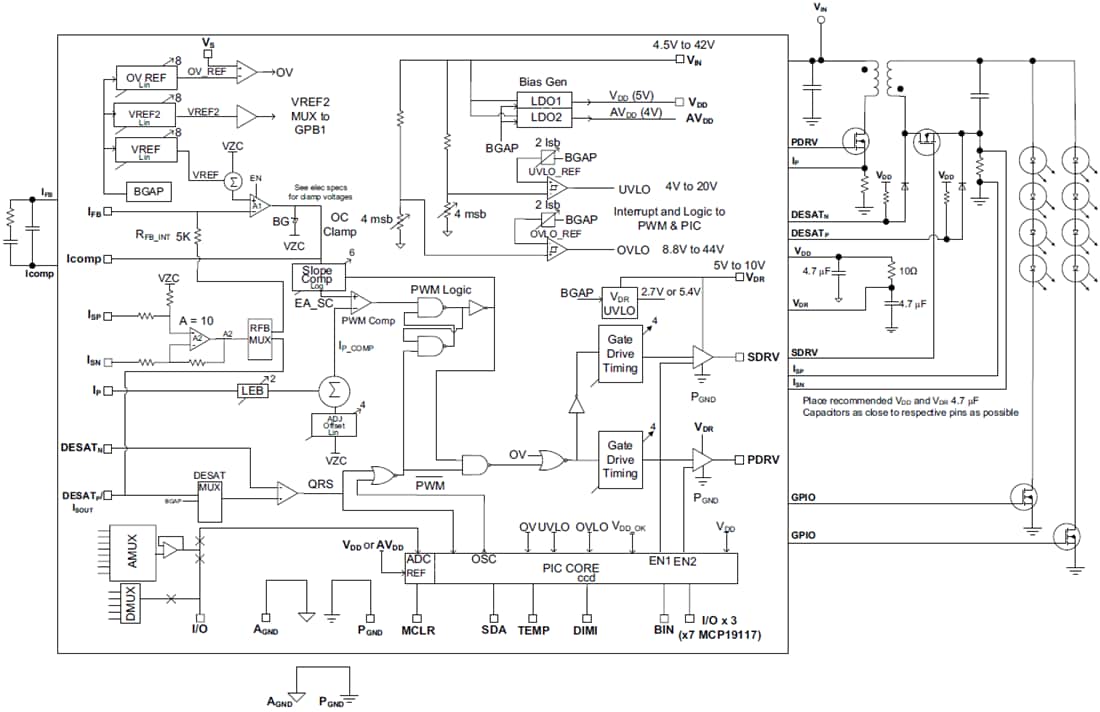 框图 - Microchip Technology MCP19116/MCP19117模拟电源控制器