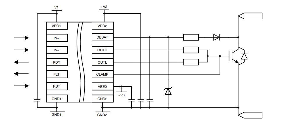 原理图 - onsemi NCV57000隔离式大功率IGBT栅极驱动器