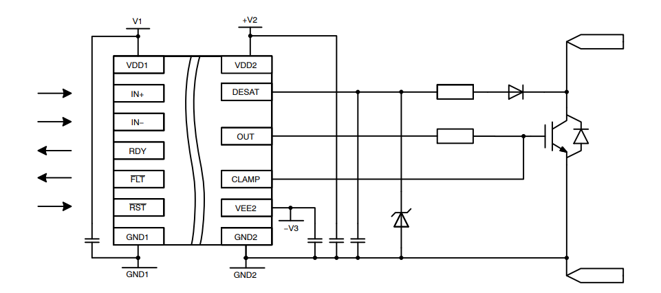 原理图 - onsemi NCV57001隔离式大功率IGBT栅极驱动器
