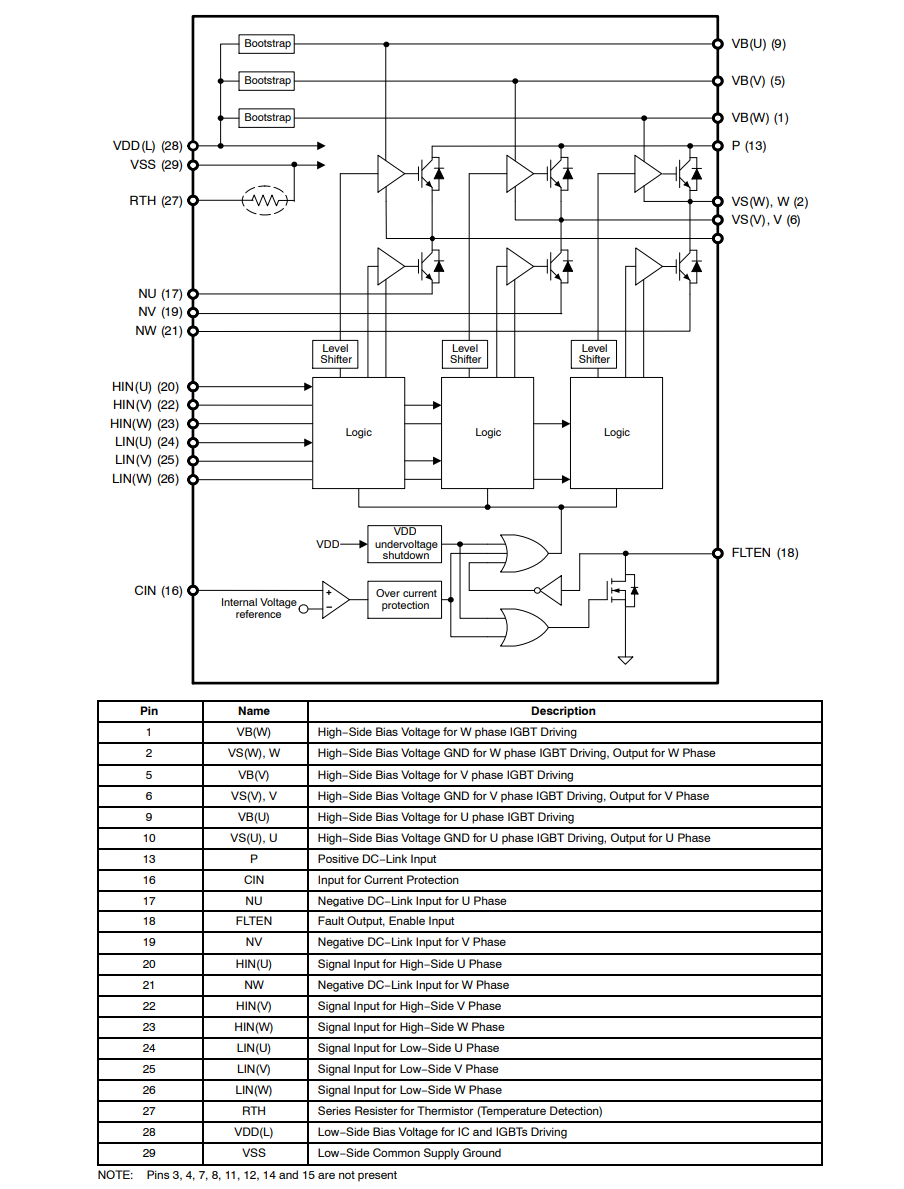 框图 - onsemi NFAP1060L3TT智能功率模块 (IPM)