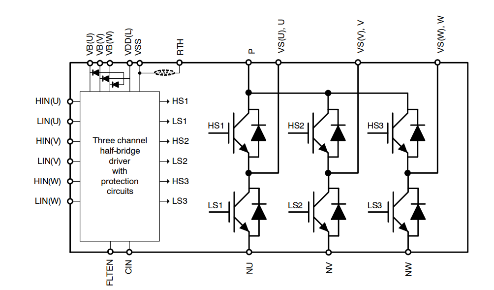 应用电路图 - onsemi NFAP1060L3TT智能功率模块 (IPM)