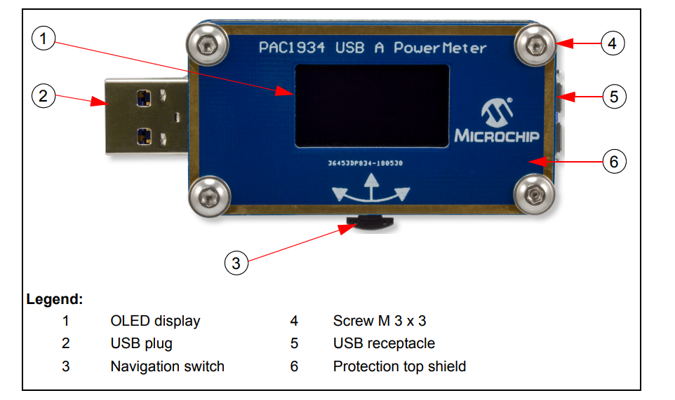 位置电路 - Microchip Technology ADM00921 PAC1934 USB C功率计