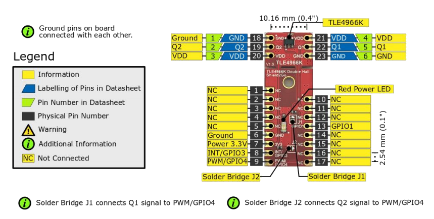 框图 - Infineon Technologies S2GO_2_Hall_TLE4966K Shield2Go板