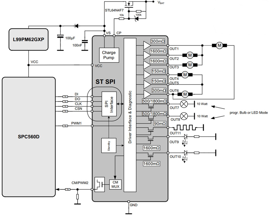 框图 - STMicroelectronics L99MOD50XP多输出驱动器