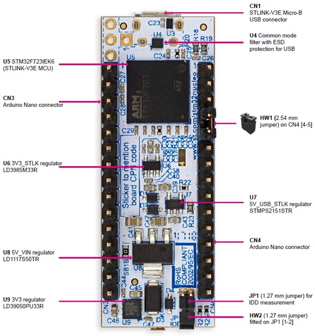 图表 - STMicroelectronics NUCLEO-G431KB STM32G4 Nucleo-32板