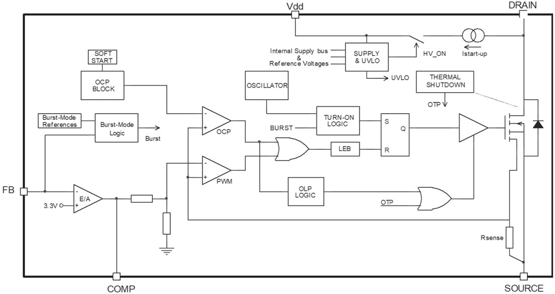 框图 - STMicroelectronics VIPer26K高压转换器