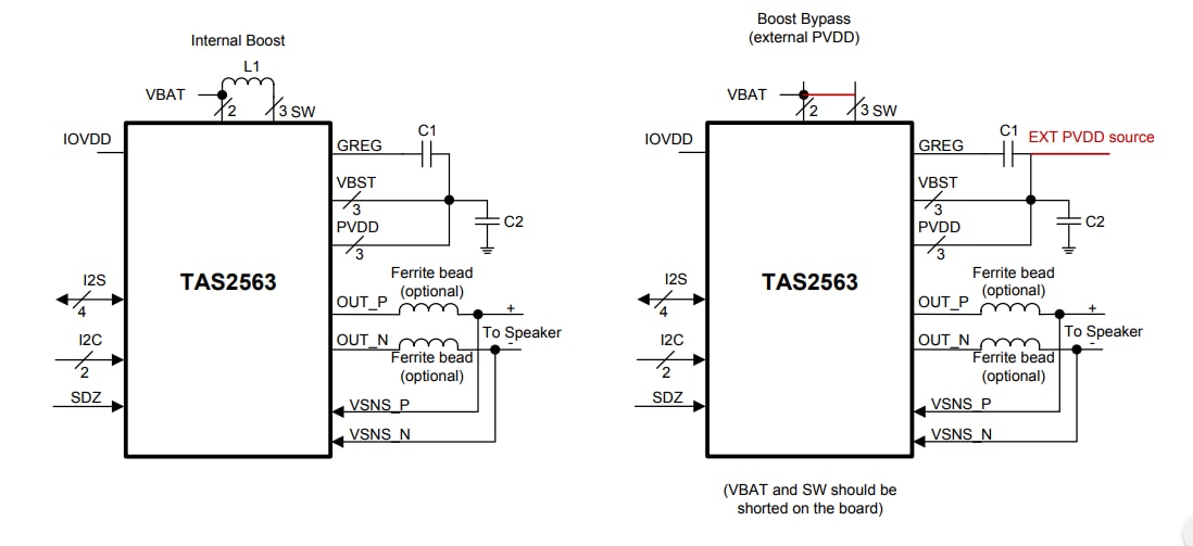 原理图 - Texas Instruments TAS2563 D类音频放大器
