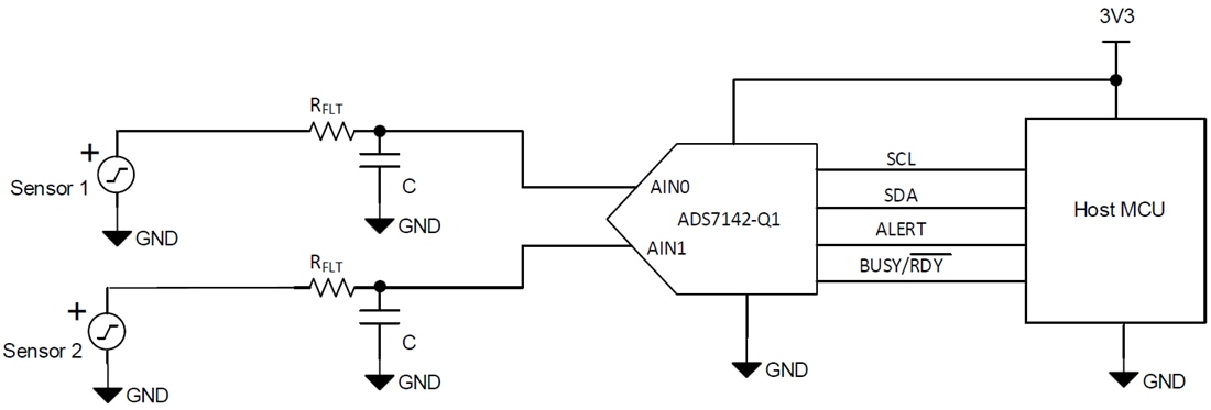 框图 - Texas Instruments BOOSTXL-ADS7142-Q1 ADC BoosterPack插件模块