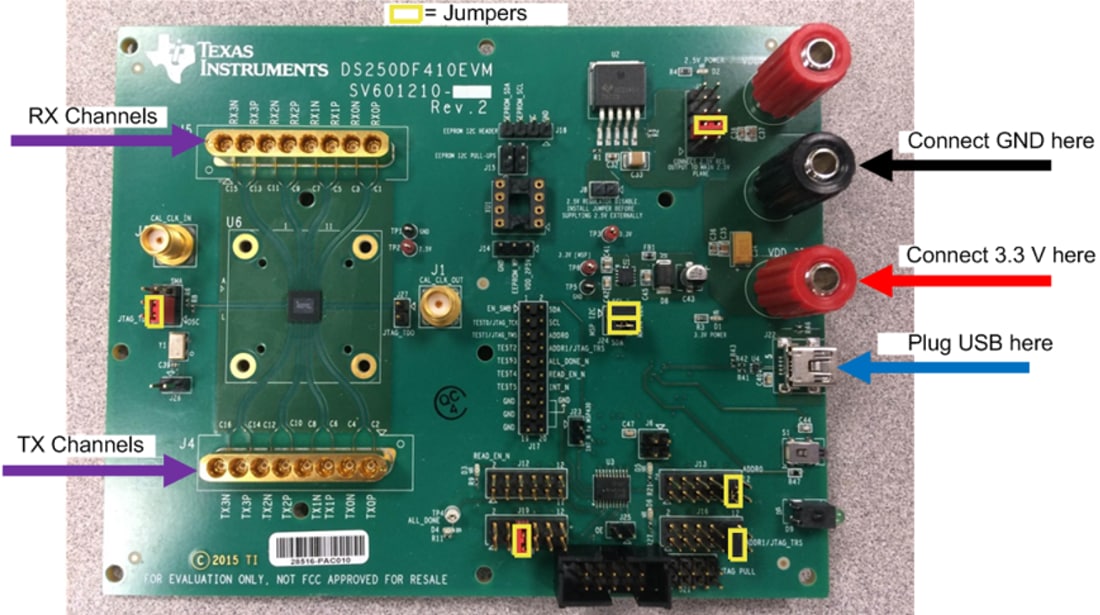 图表 - Texas Instruments DS250DF410EVM重定时器评估模块 (EVM)