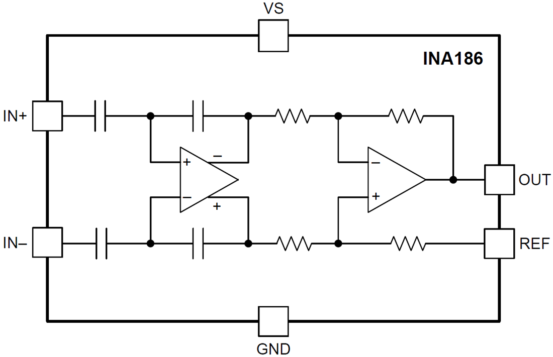 框图 - Texas Instruments INA186/INA186-Q1电流分流监控器