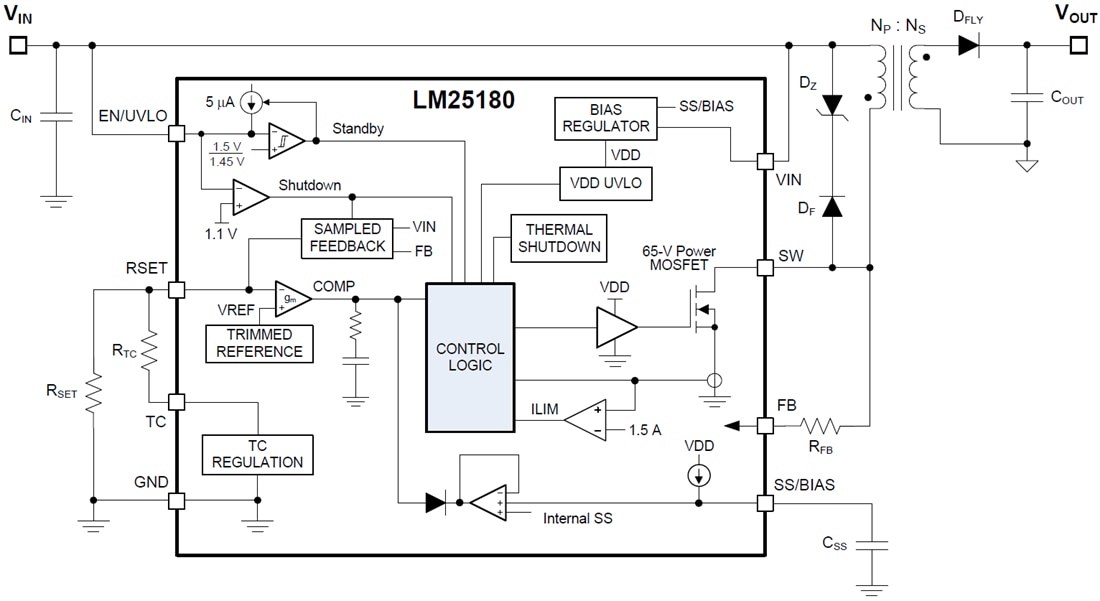 框图 - Texas Instruments LM25180/LM25180-Q1 PSR反激式转换器
