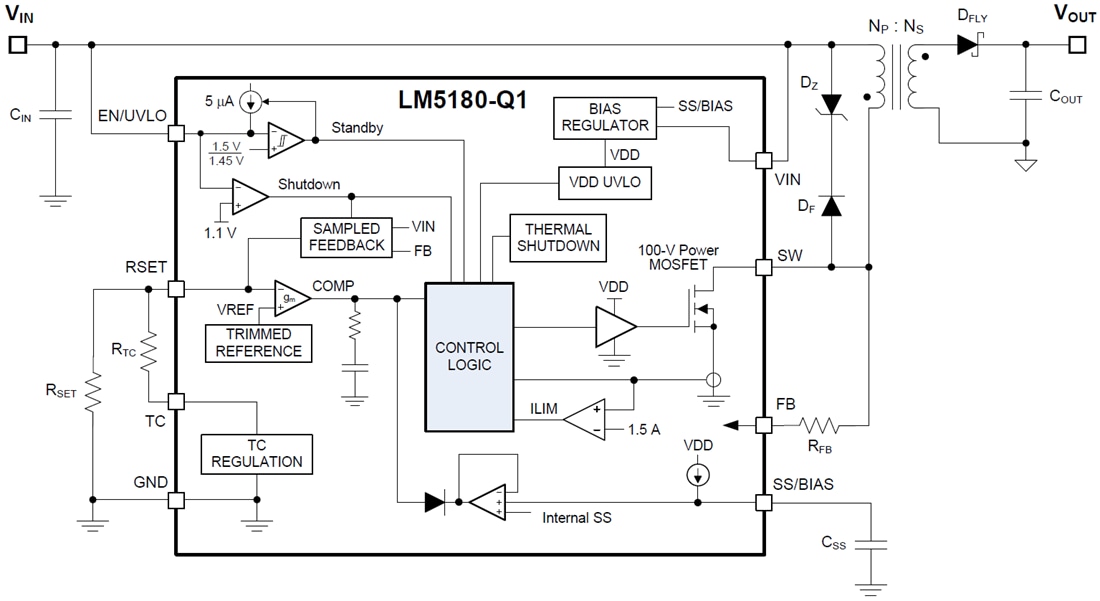 框图 - Texas Instruments LM5180/LM5180-Q1 PSR反激式转换器