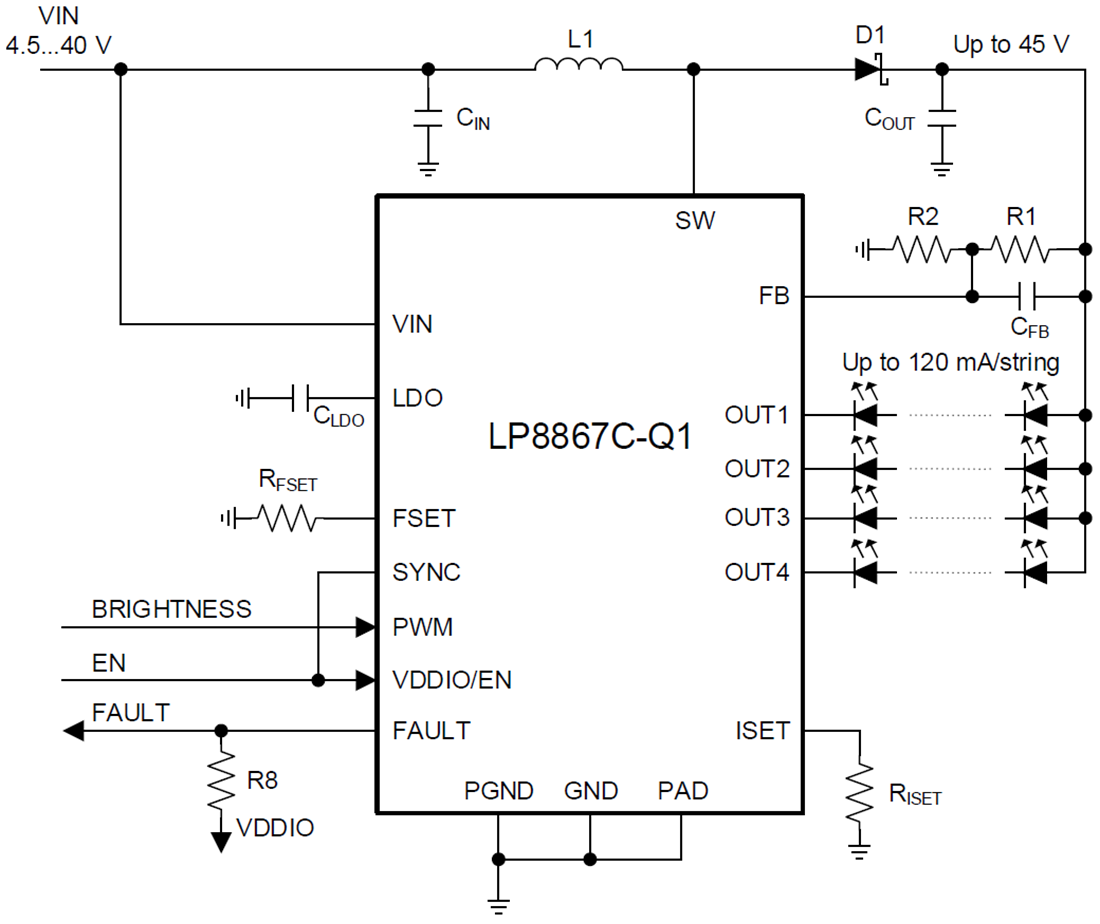 原理图 - Texas Instruments LP886xC-Q1汽车LED驱动器