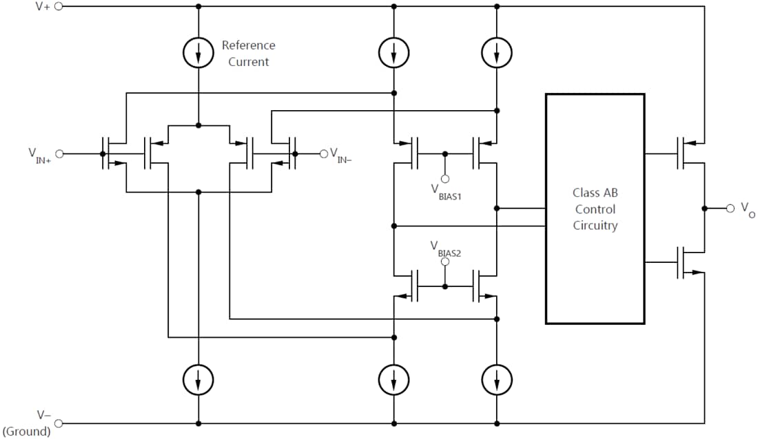 框图 - Texas Instruments TLV930x支持多路复用的运算放大器