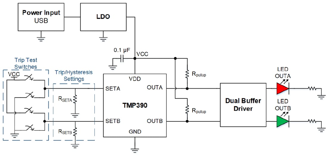 框图 - Texas Instruments TMP390EVM/TMP392EVM开关评估模块