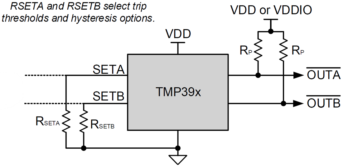 原理图 - Texas Instruments TMP390/TMP390-Q1可编程温度开关