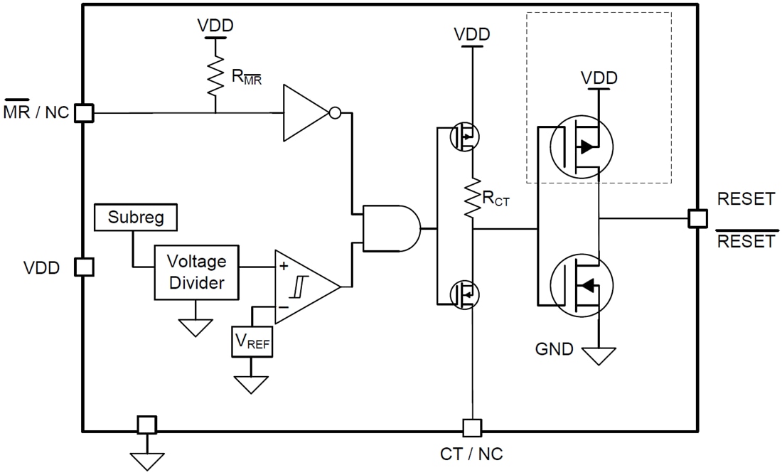 框图 - Texas Instruments TPS3840/TPS3840-Q1毫微功耗电压监控器
