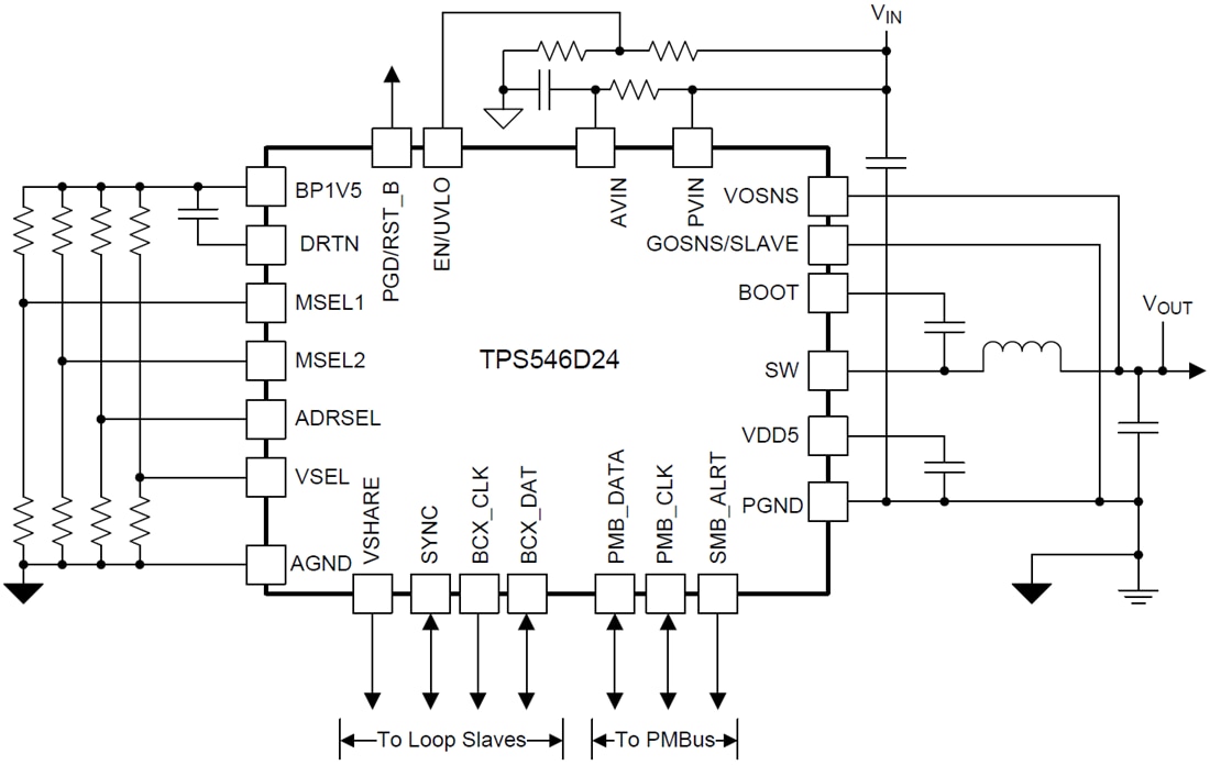 应用电路图 - Texas Instruments TPS546D24 SWIFT降压转换器