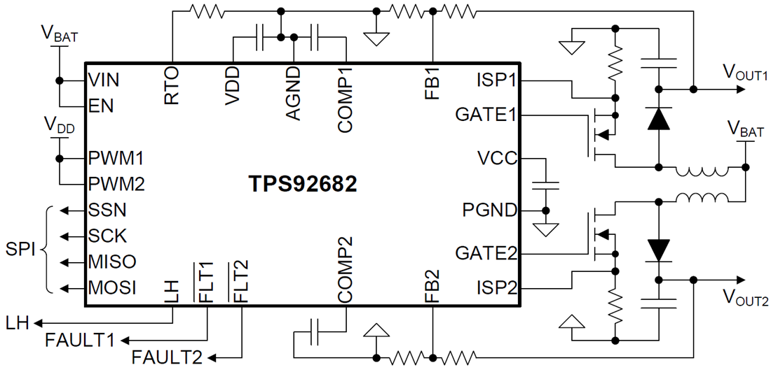 应用电路图 - Texas Instruments TPS92682-Q1峰值电流模式控制器