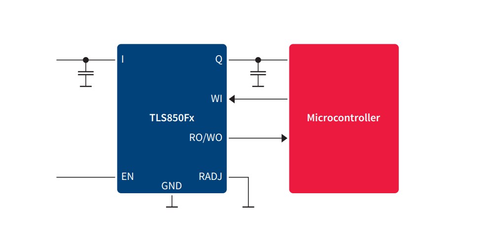 框图 - Infineon Technologies TLS850FxTA OPTIREG™线性稳压器