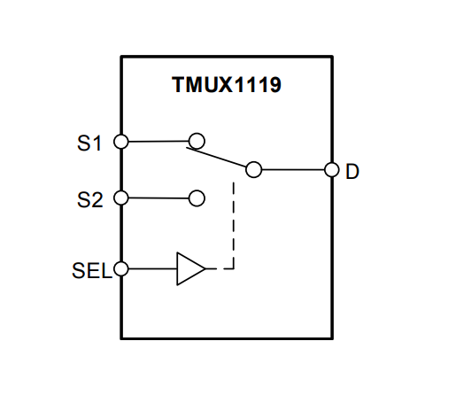 框图 - Texas Instruments TMUX1119 5V精密多路复用器