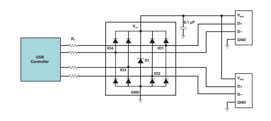 原理图 - Texas Instruments TPD4E001 ESD保护阵列
