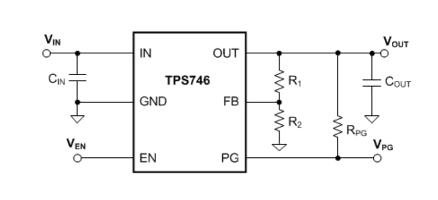 框图 - Texas Instruments TPS746/TPS746-Q1可调节1A LDO稳压器