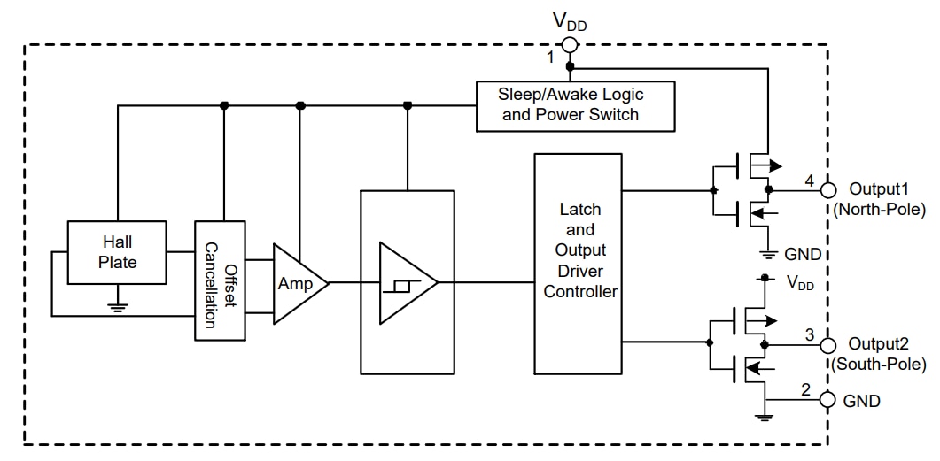 框图 - Diodes Incorporated AH1390单极霍尔效应开关